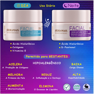 Kit Hidratante Facial dia e noite Hidramais antirrugas em Oferta na Shopee