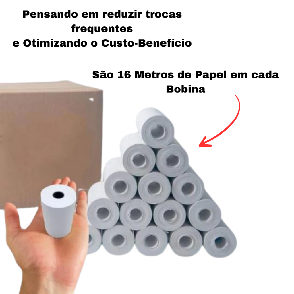 Bobina Térmica 58mm: Onde Comprar | BuscaProdutos