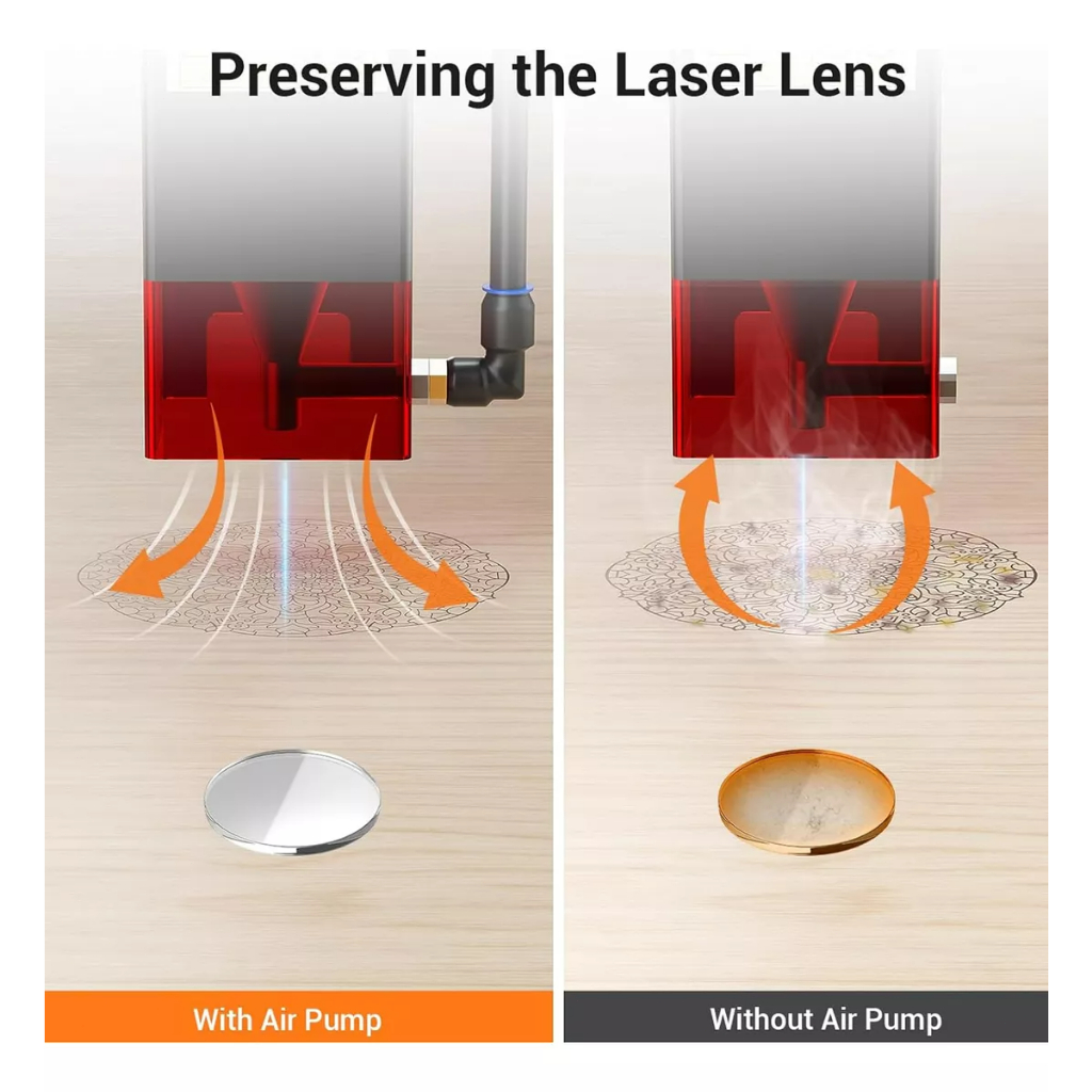 Bomba de Ar Air Assist para Gravadora Laser Acessório Máquina Laser Mecolour · foto 2
