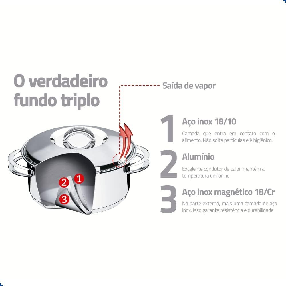 Caçarola Tramontina Funda Solar 3,6L Litros Inox Triplo 20cm · foto 2