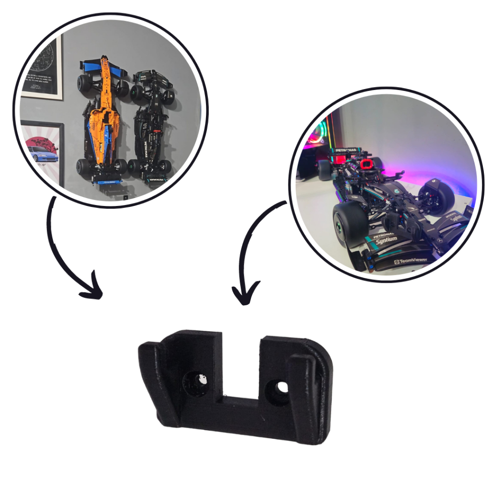 Lego 1: Guia Completo e Onde Comprar | BuscaProdutos