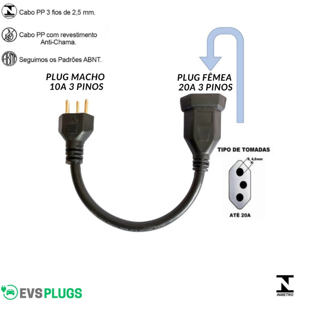 O que é Adaptador 20a para 10a? Guia e Onde Comprar | BuscaProdutos