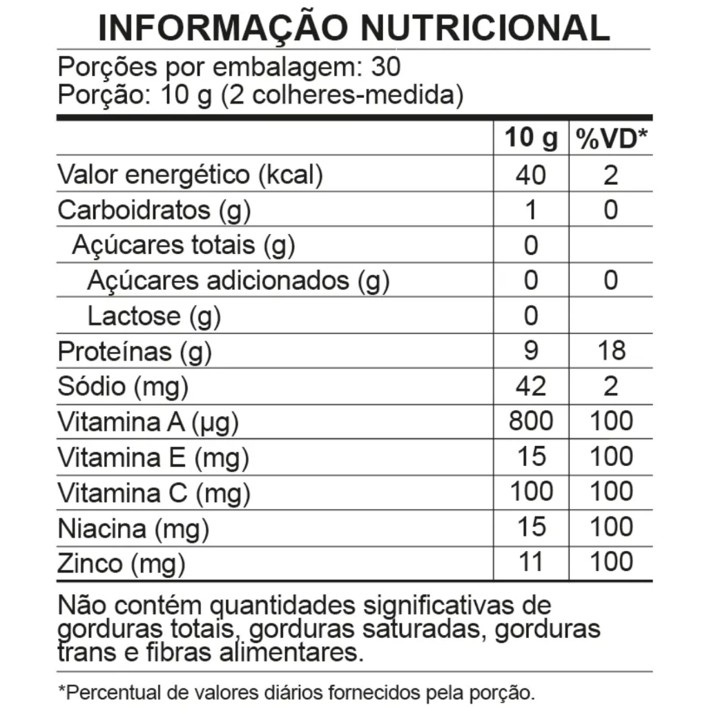 Colágeno Hidrolisado Skin Sanavita com Niacinamida - Diversos sabores - lata 300g