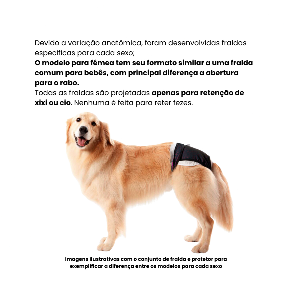 Fralda Descartável Para Cachorro Macho e Fêmea do PP ao GG