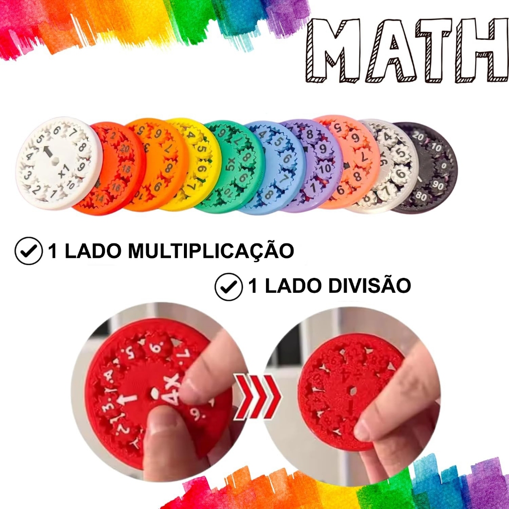 Pop It Hand Spinner Matemática Giro Brinquedo Anti Stress Conta Divisão e Multiplicação
