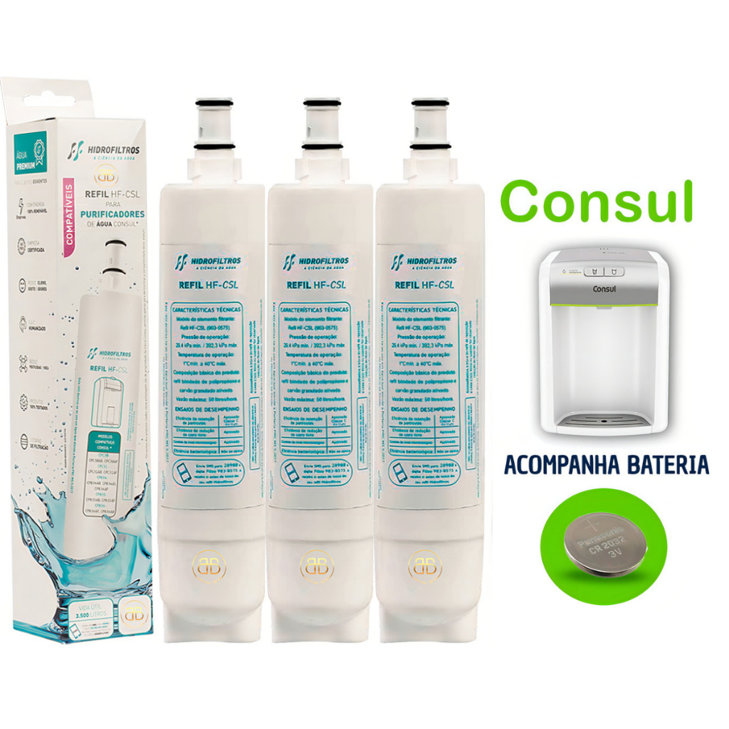 Fotos de Hidro: Guia Completo e Onde Comprar | BuscaProdutos