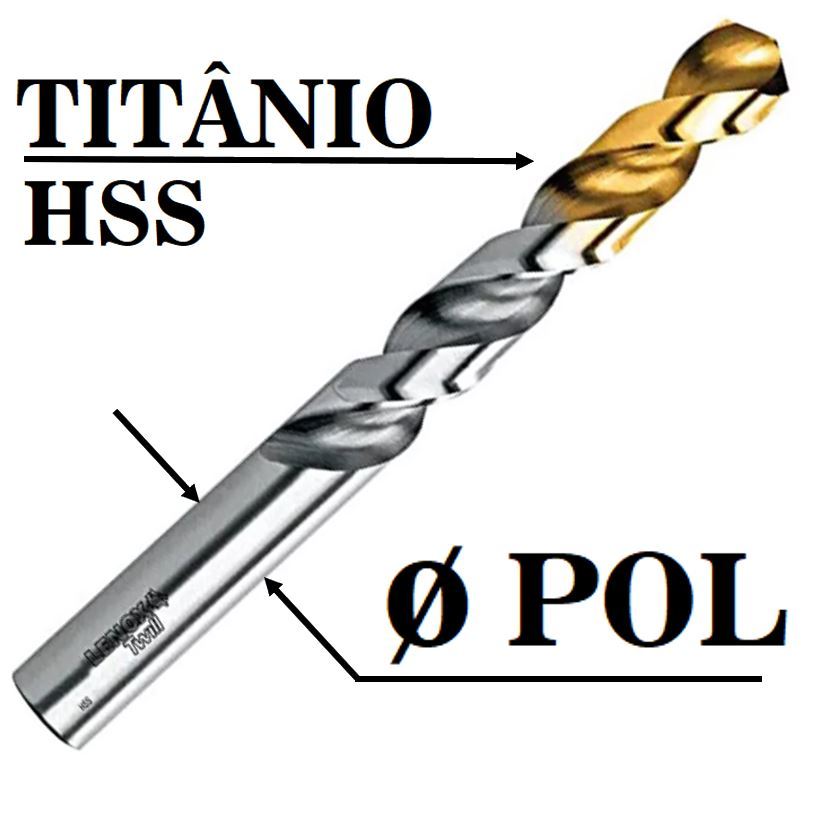 Brocas Lenox: Guia Completo e Onde Comprar | BuscaProdutos