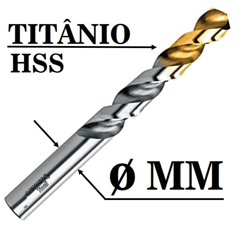 Broca Alta Performance Aço Rápido Revestida com Titânio Vários Diâmetros Milímetros - Lenox Twill TW100 em Oferta na Shopee