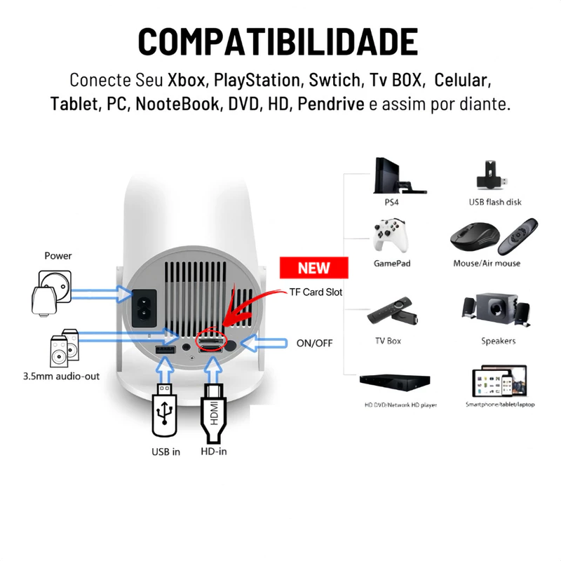Projetor HY300 Magcubic 4K HD com Wi-Fi — foto 4