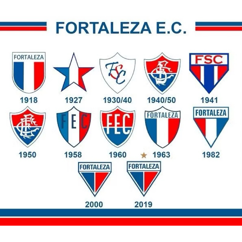 KIT 7 ESCUDO FORTALEZA