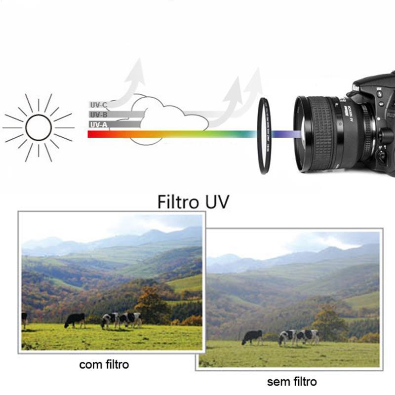 Filtro Uv 49mm Ultravioleta P/ Lente Canon Ef 50mm F/1.8 Stm EF-M 15-45mm IS STM