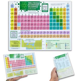 Tabela Periódica Dos Elementos Químicos Escolar Prova Atual Pequena em Oferta na Shopee