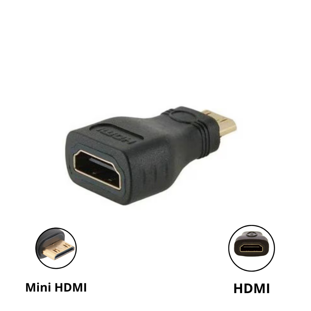 Câmera Fotográfica 1080p: Onde Comprar | BuscaProdutos