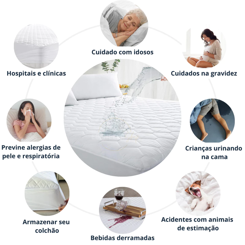 Capa Protetora Impermeável Matelado Antialérgica — foto 2