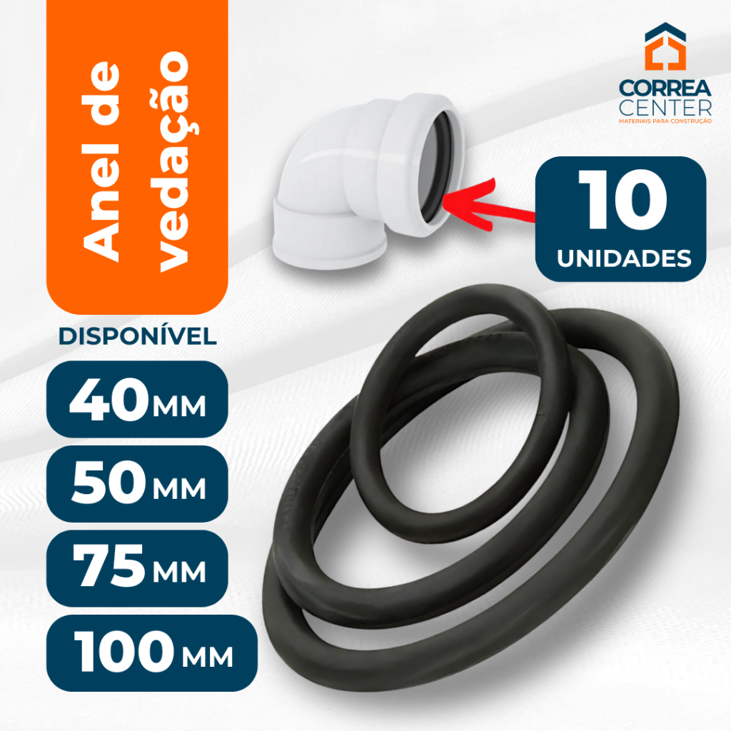 Tubo Pvc 50mm: Guia Completo e Onde Comprar | BuscaProdutos
