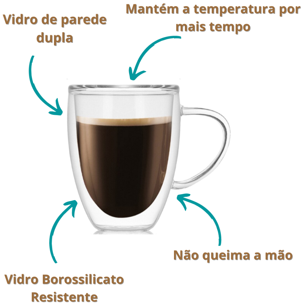 Xicara De Vidro Duplo Caneca De Vidro Com Parede Dupla 350ml