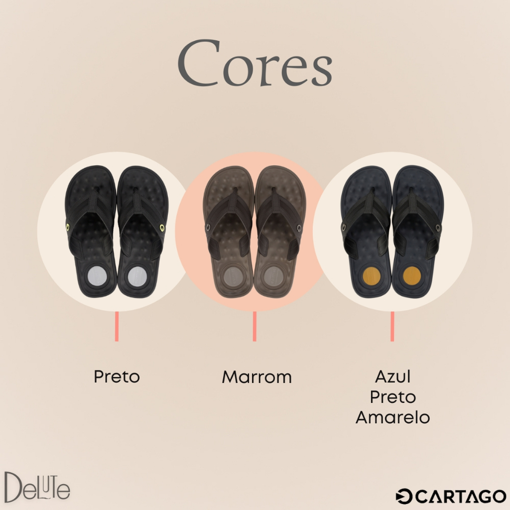 Detalhes do Chinelo de Dedo Cartago Modelo Alabama Palmilha Massageadora Casual Masculino Ultra Confortável