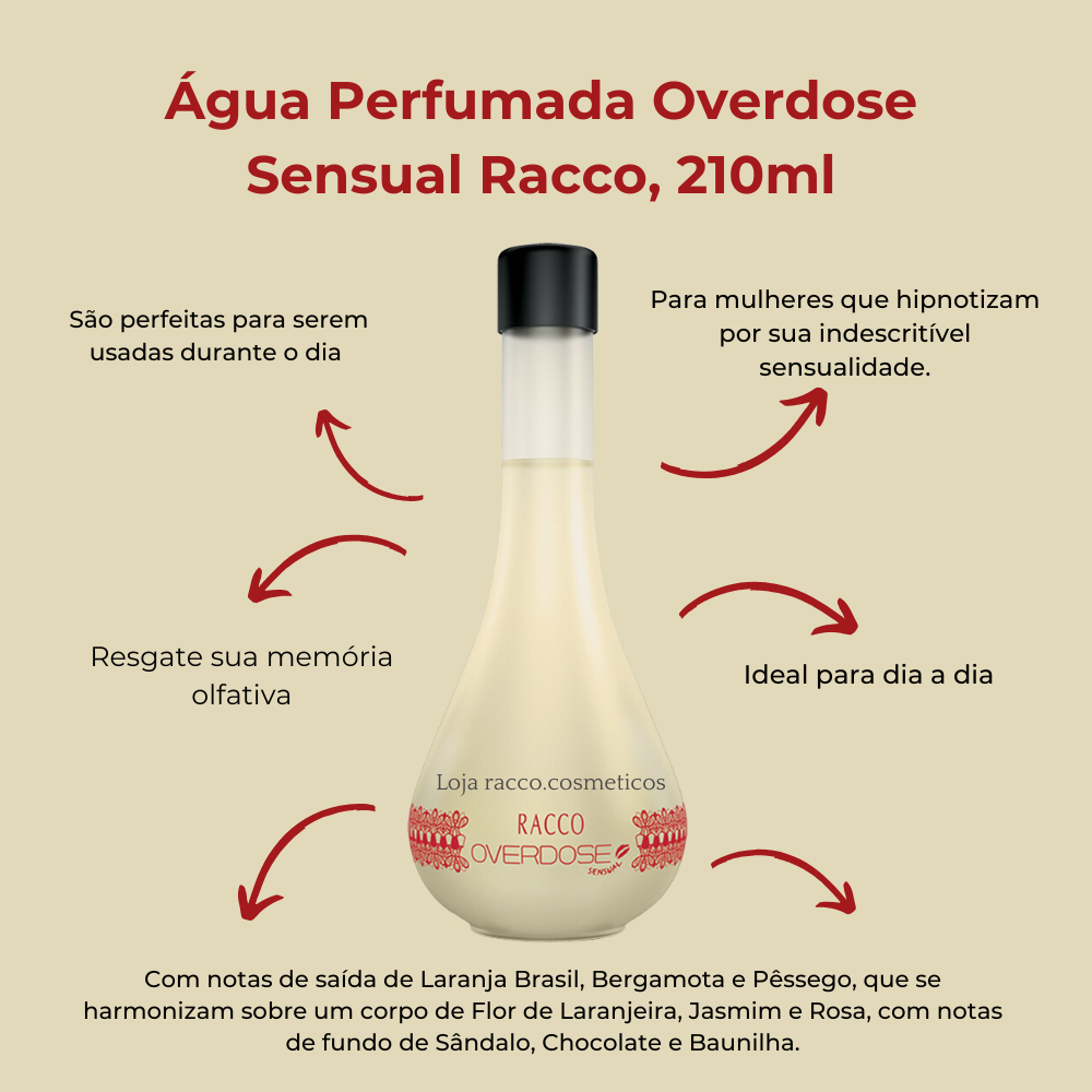 Água Perfumada Overdose Sensual Spray Perfume Racco 210ml