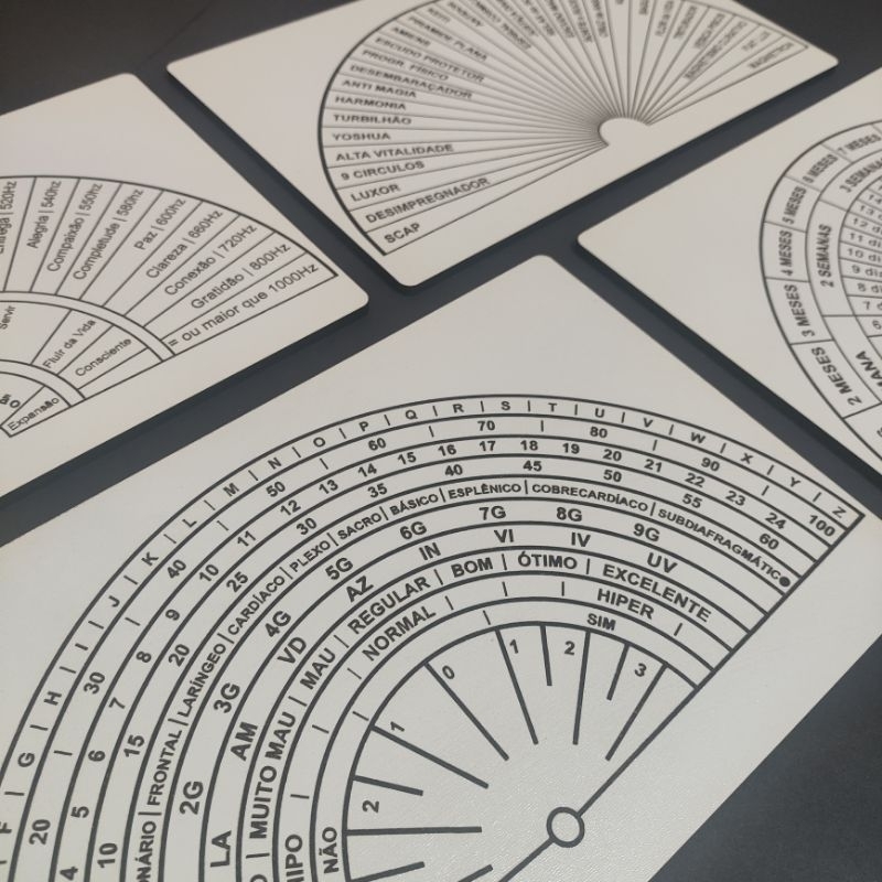 Biometros/Relógios Radiestésico em MDF branco em Oferta na Shopee