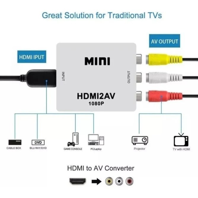 Detalhes do kit Mini Conversor Hd Vídeo Hdmi X Av Rca Hdmi2av/Vga2hdmi/Hdmi2vga/av2hdmi/AV2VGA/cabo Hdmi 1m+ CAbo Rca