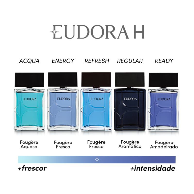 Eudora H Clássico Refresh Acqua Energy Colônia 100ml