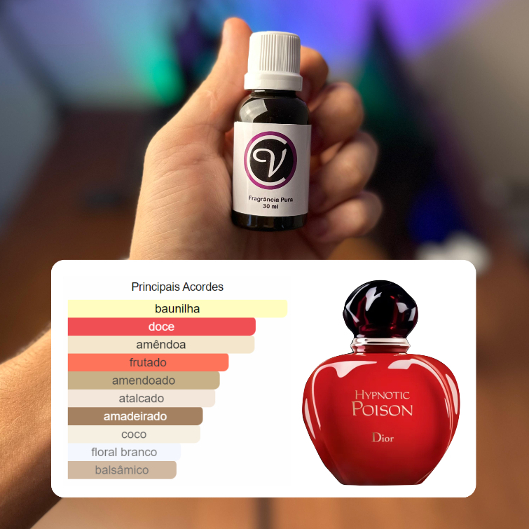 Essências Alta Qualidade Perfumes Aromatizantes 30ml em Oferta na Shopee