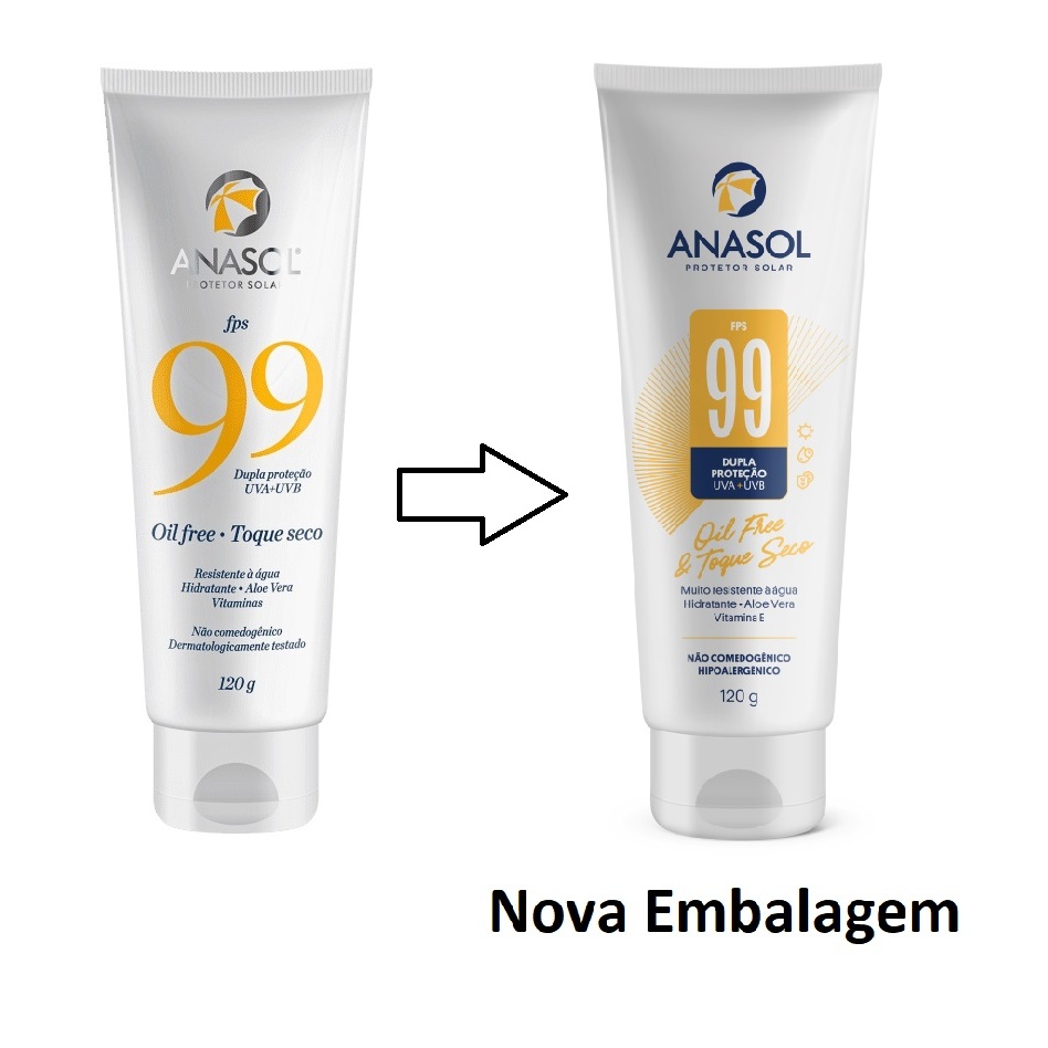 Creme Pós Sol: Reviews, Dicas e Onde Comprar | BuscaProdutos