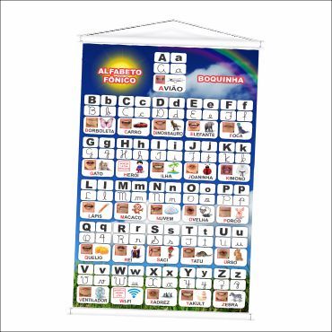 O que é Banner Alfabeto Educação Infantil? Guia e Onde Comprar | BuscaProdutos