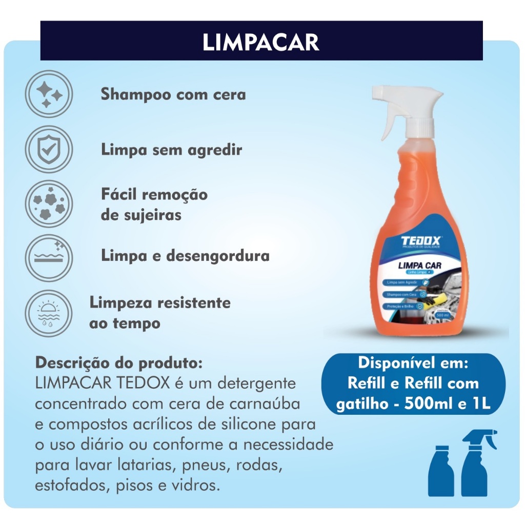 Limpa Car Concentrado com Cera de Carnaúba - TEDOX