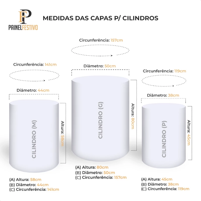 Kit Capas para Painel Redondo — foto 7