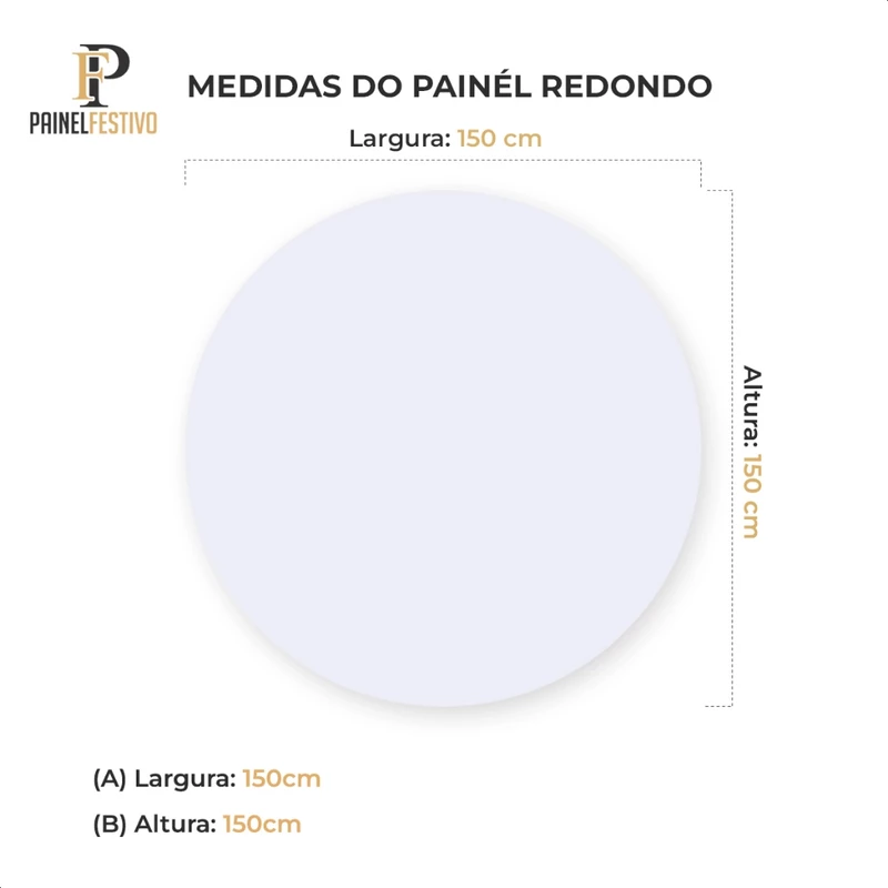 Kit Capas para Painel Redondo — foto 8