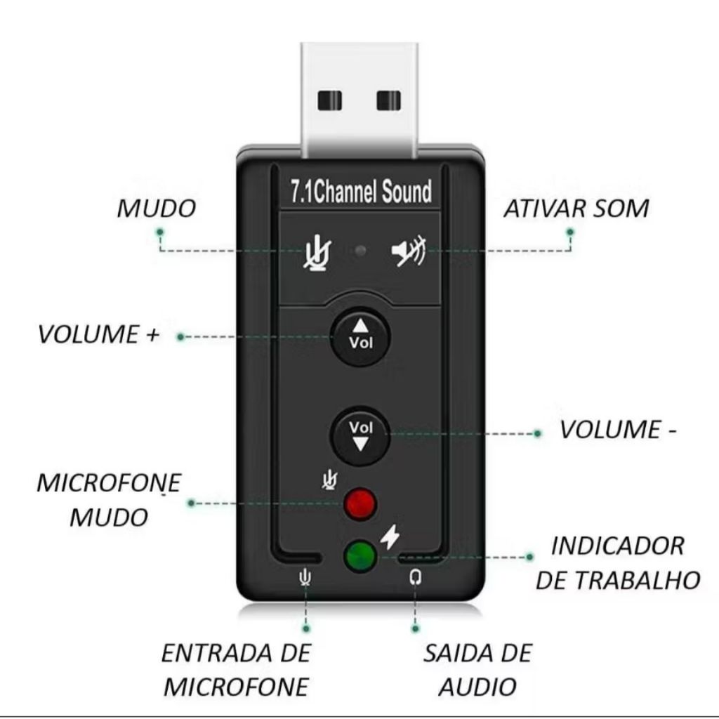 Kit de Placas De Som Áudio Externo Adaptador Usb 7.1 Video Game Pc e Notebook - Envio Imediato