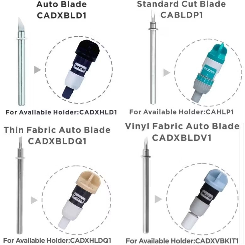 PROMOÇÃO BROTHER SCANNCUT LAMINA DE CORTE AUTOMÁTICA + GRATIS ÍTEM ALEATÓRIO SDX85 SDX125 SDX225 CM650 CM550 CM300 em Oferta na Shopee