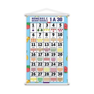 Banner Números e Quantidades 0 a 30 para Ensino de Matemática Pedagógico Didático Escolar em Oferta na Shopee