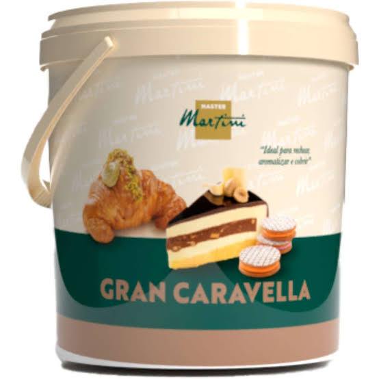 Recheio creme de pistache Master martini 3kg  Gran Pistacchio em Oferta na Shopee