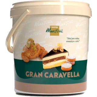 Recheio creme de pistache Master martini 3kg  Gran Pistacchio em Oferta na Shopee
