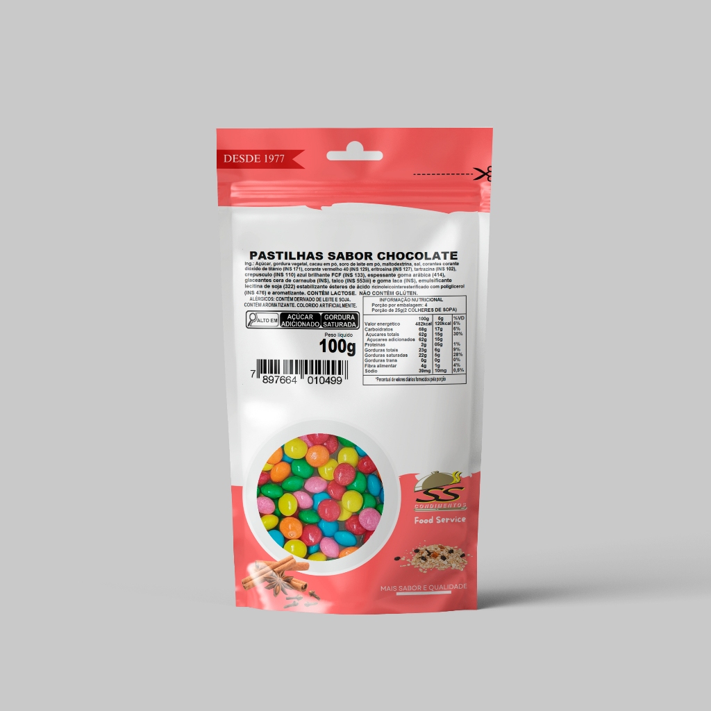 O que é Confeti Chocolate? Guia e Onde Comprar | BuscaProdutos