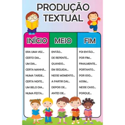 BANNER ARTE PRONTA - PRODUÇÃO TEXTUAL