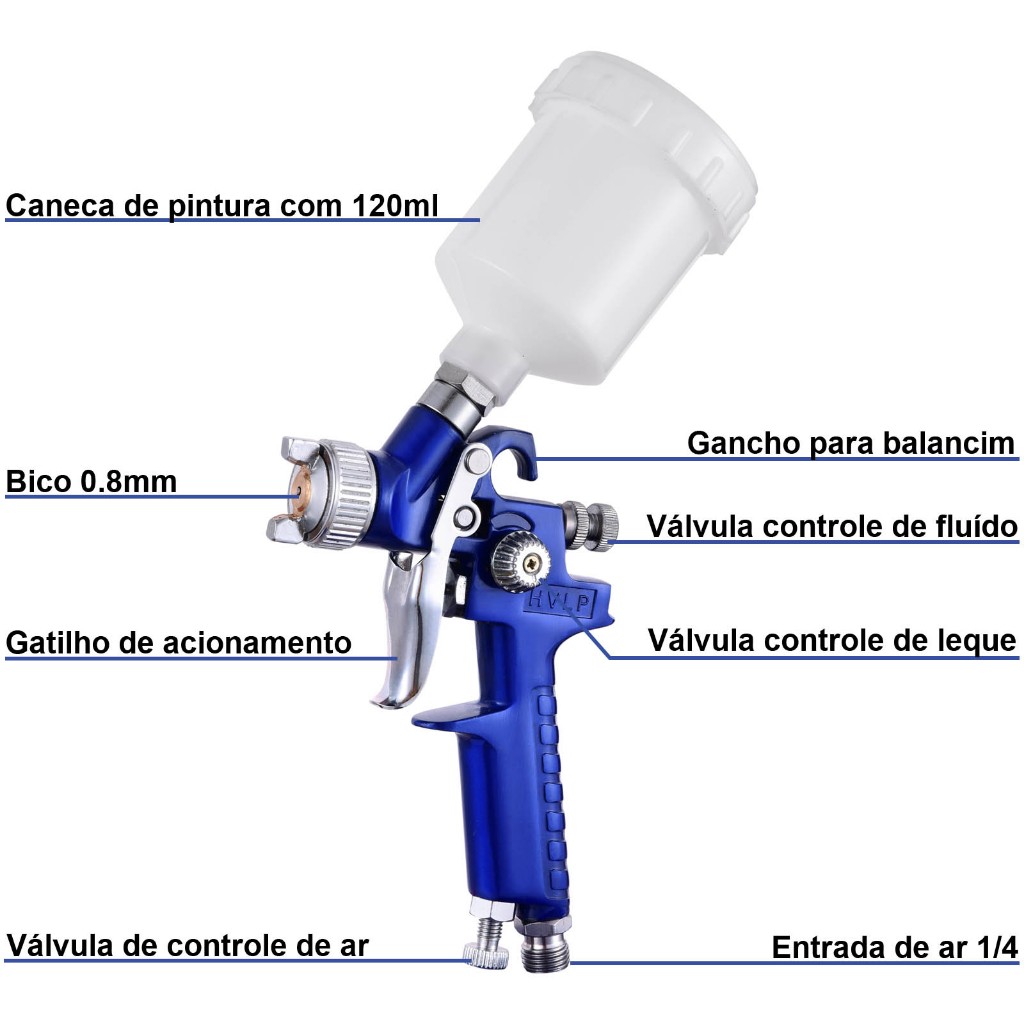 Kit 2 Pistola De Pintura Gravidade Bico 0.8mm Para Retoque