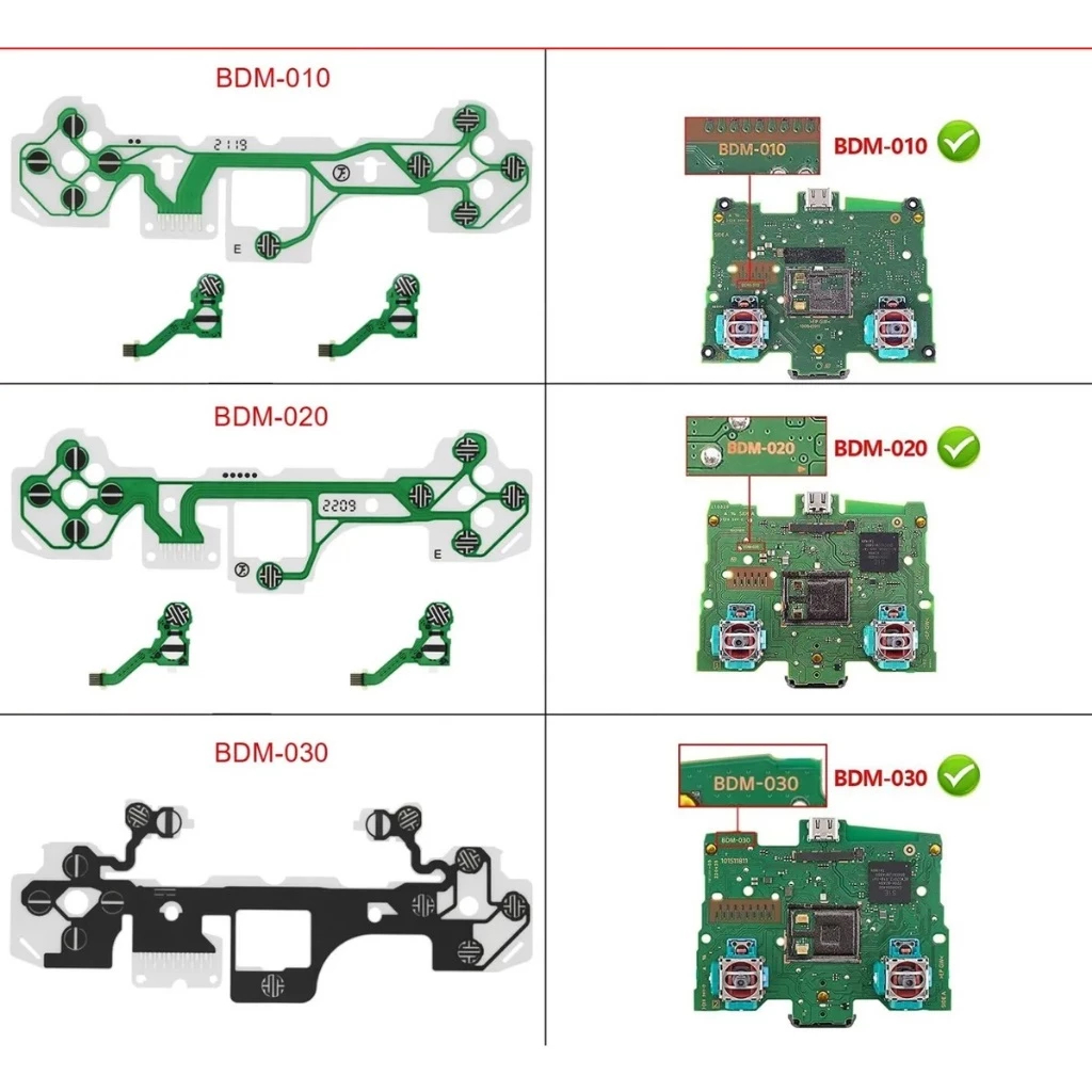 Película Condutiva Manta Controle PS5 V1, V2 e V3 Dualsense com L R BDM-010 , BDM-020 e BDM-030