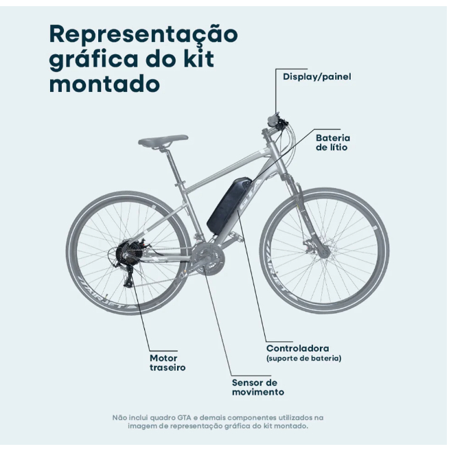 Motor Pedal Assistido na Black Friday 2025 | BuscaProdutos