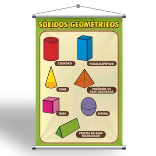 Banner Sala de Aula Sólidos Geométricos + Grátis suporte para pendurar em Oferta na Shopee