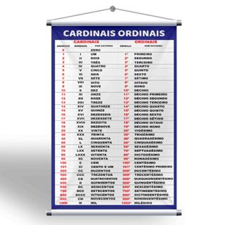 Banner Sala de Aula Números Cardinais e Ordinais + Grátis suporte para pendurar em Oferta na Shopee