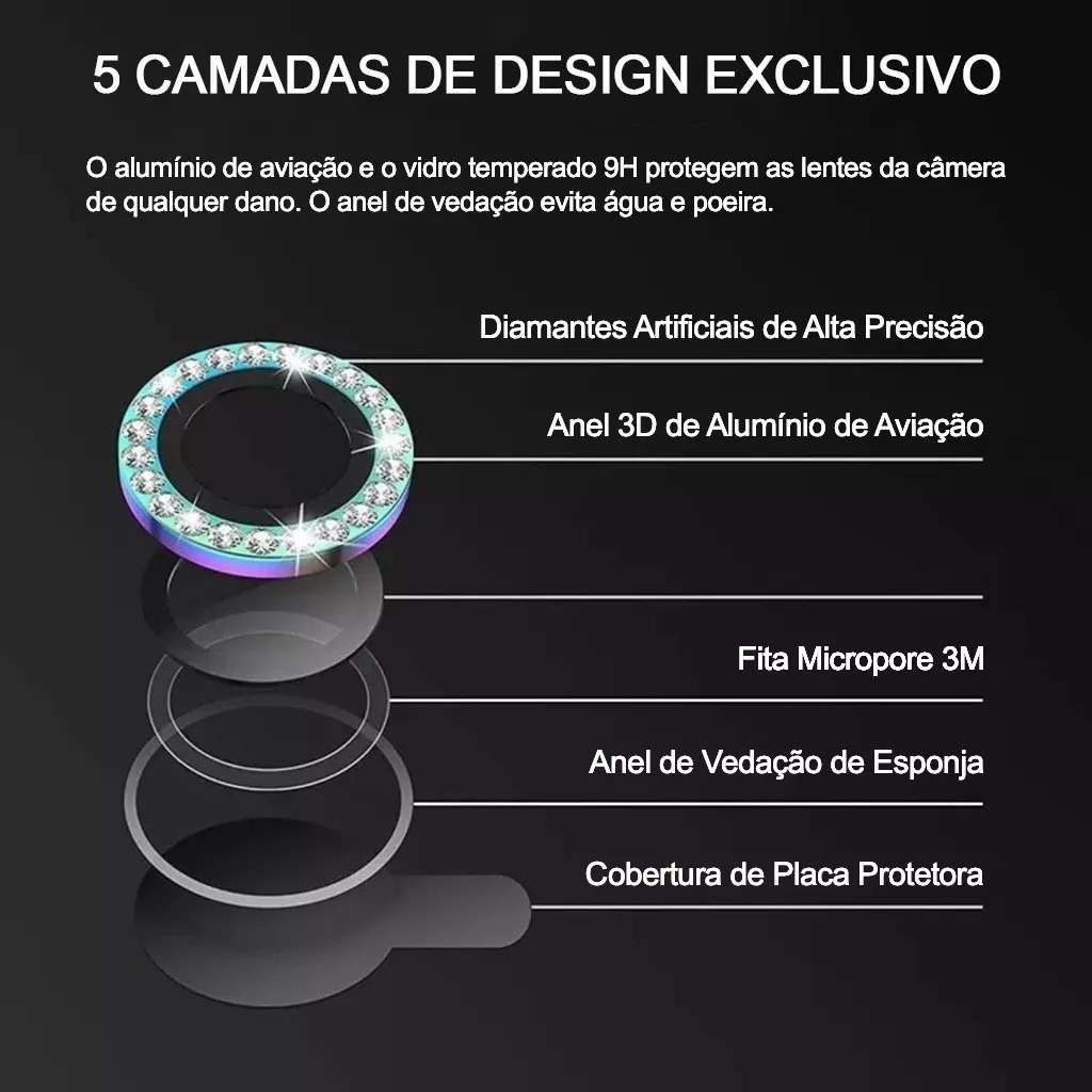 Kit (3PCS) Película Câmera Strass C75 Realme Protetor da Lente com Diamante Brilhente Colorido