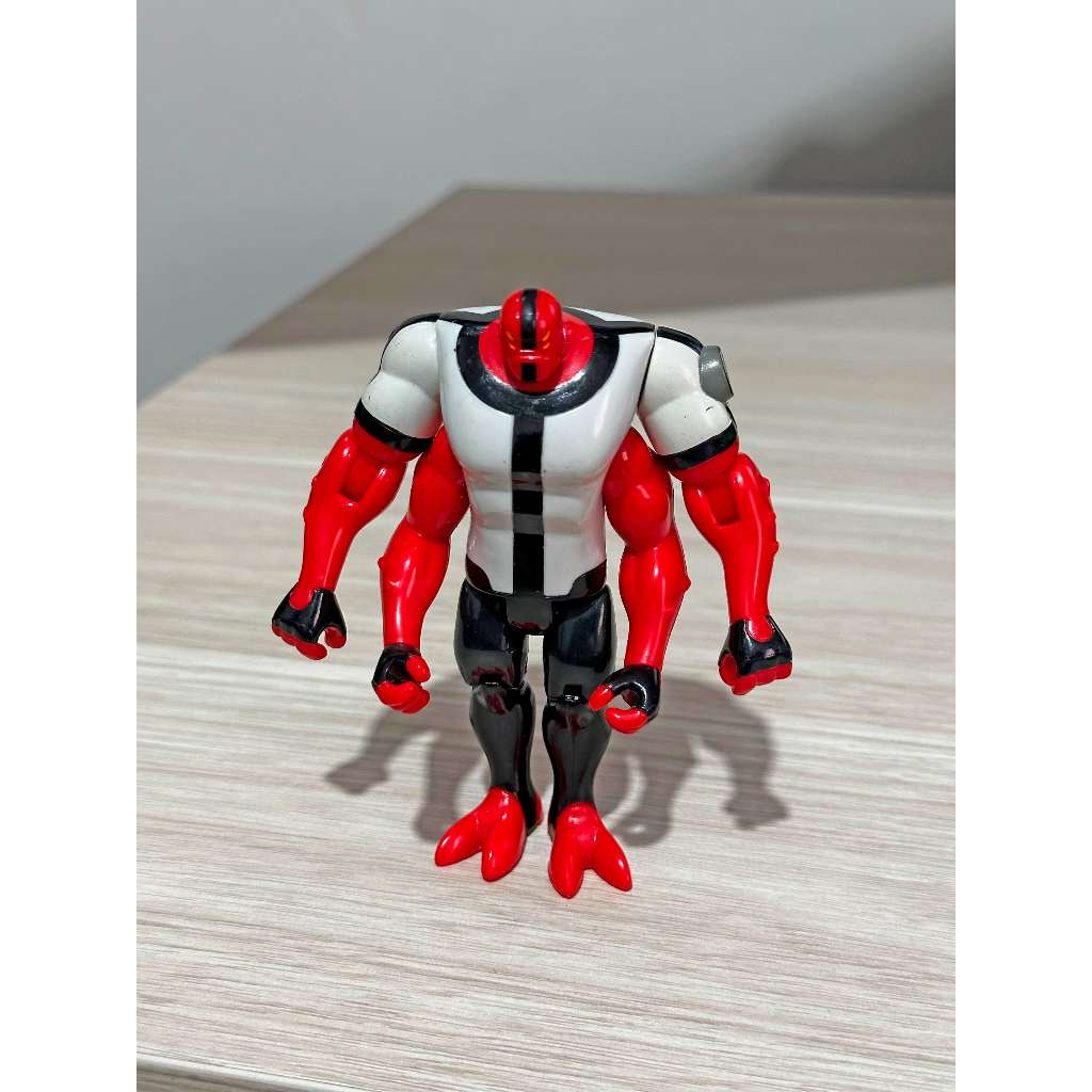 O que é Bandai Ben 10? Guia e Onde Comprar | BuscaProdutos