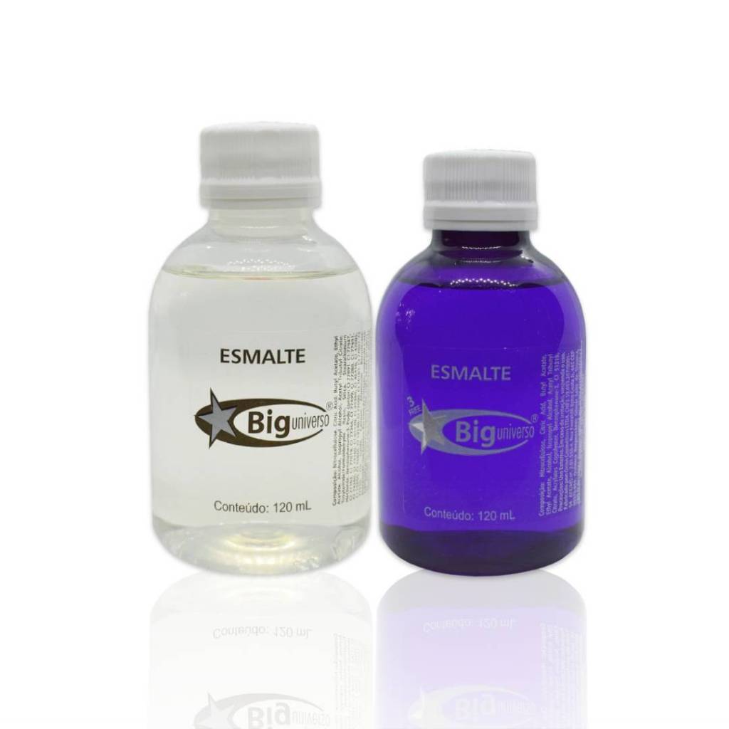 Esmaltes Brilhosos: Onde Comprar | BuscaProdutos