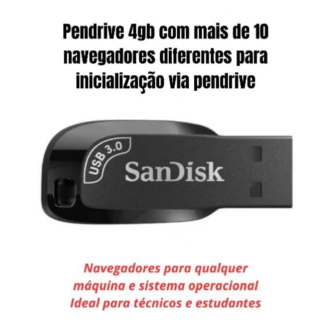 Pendrive com navegadores inicializável pelo pendrive