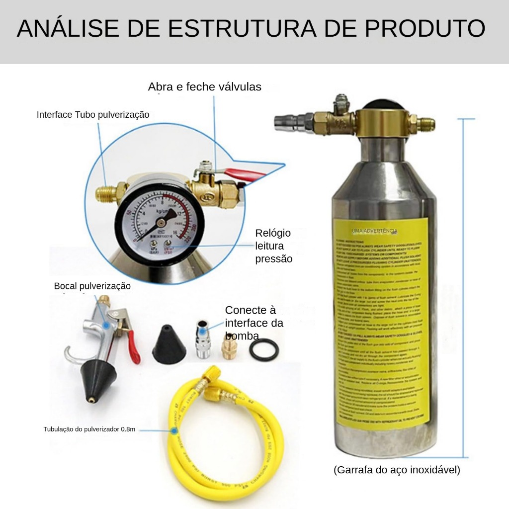 Garrafa Injetora 141 Para Limpeza Sistema De Ar Condicionado