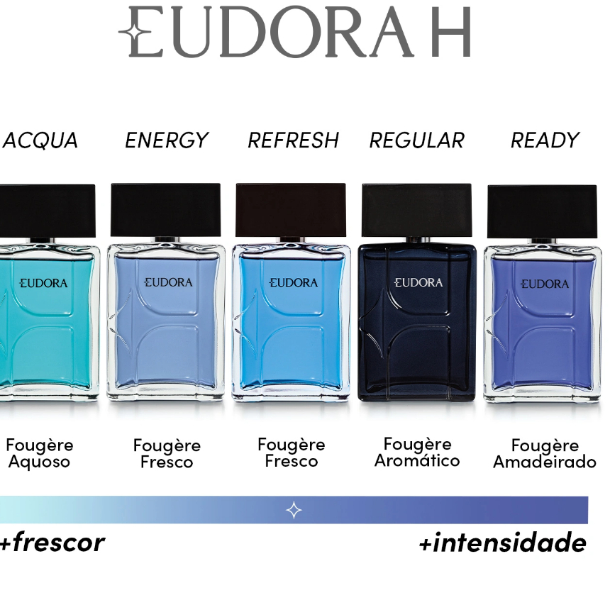 O que é Desodorante Eudora H? Guia e Onde Comprar | BuscaProdutos