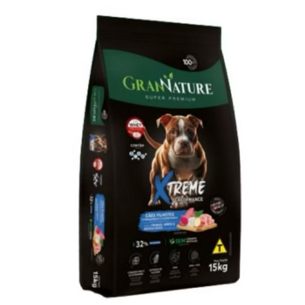 O que é Pitbull American Bully Filhote? Guia e Onde Comprar | BuscaProdutos